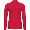 Блуза малинового цвета с декоративными складками на полочке